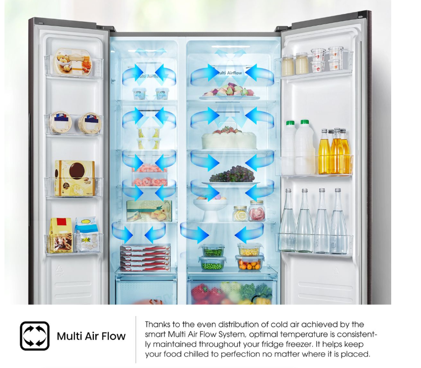 Hisense H670SIT | (Side By Side) Refrigerator